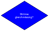 Flussdiagramm: Verzweigung: Strme gleichmssig?
